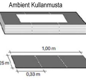 Räystäs- ja harjalevyt, Sävytetyt, Kullanmusta